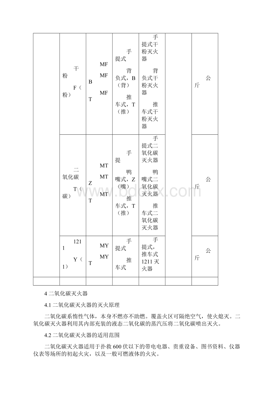 常用消防器材使用方法.docx_第2页