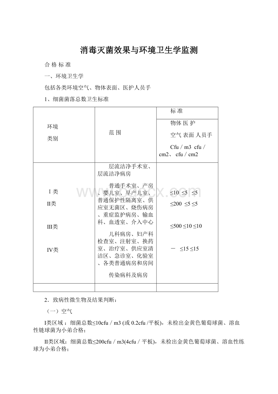 消毒灭菌效果与环境卫生学监测Word下载.docx