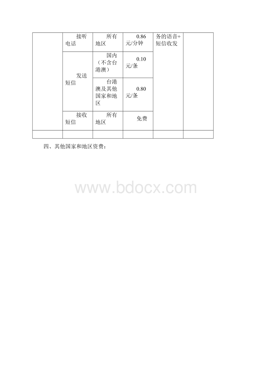 中国联通预付费用户国际漫游资费及江西省开通情况说明Word文件下载.docx_第3页