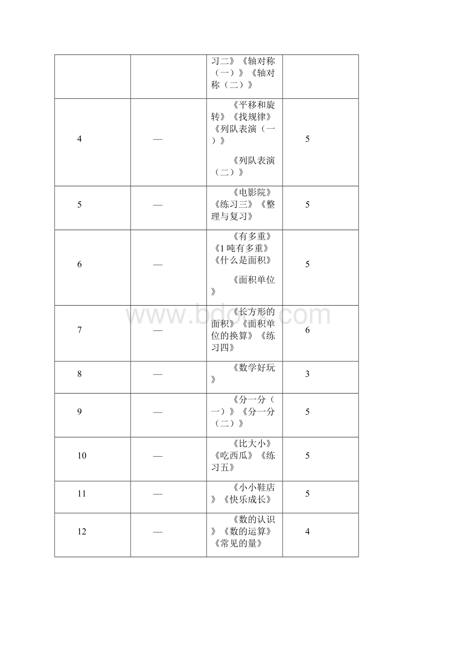 北师大版三年级下册数学教案 全.docx_第3页