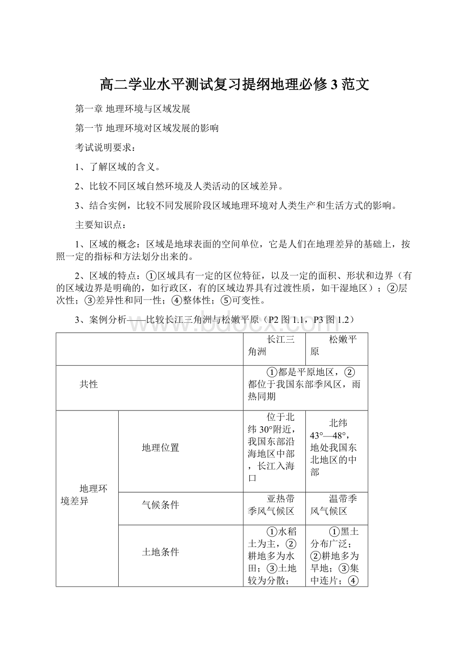 高二学业水平测试复习提纲地理必修3范文Word下载.docx