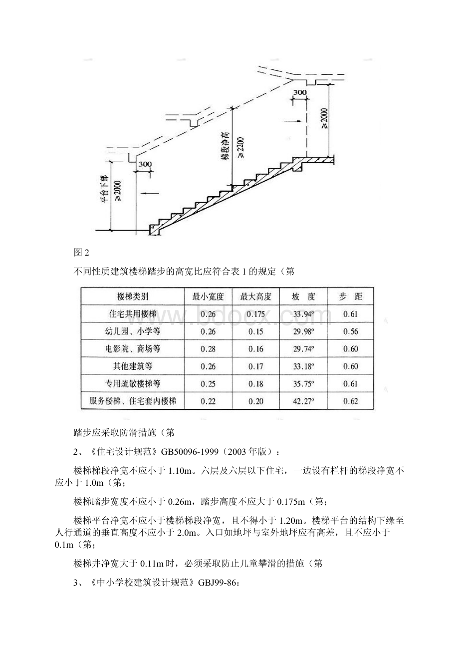 栏杆参考资料以及门窗玻璃等方面的常用规范条文.docx_第3页