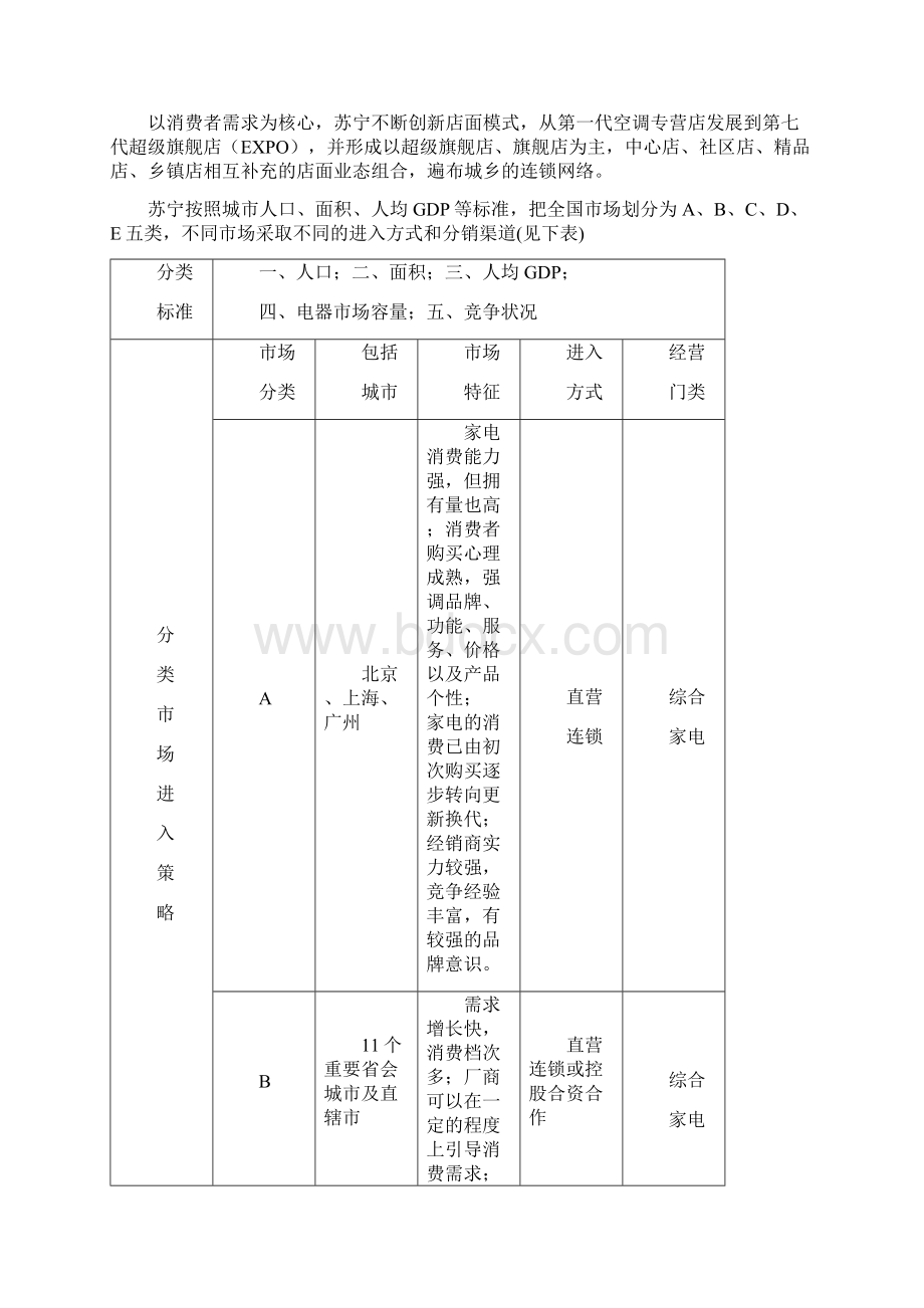 浅谈苏宁服务营销.docx_第3页