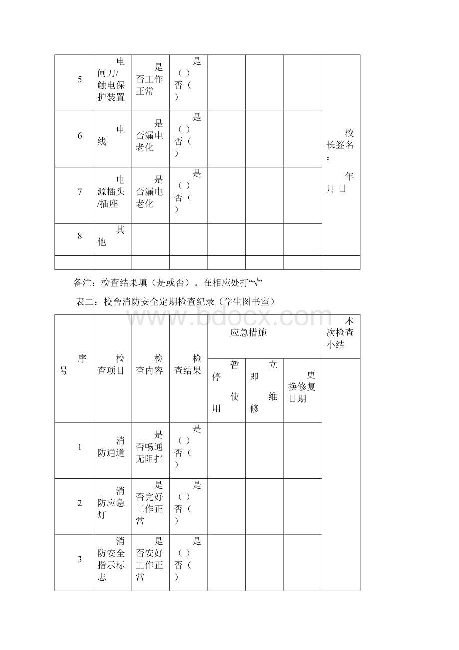 小学校舍安全定期检查记录表Word文档下载推荐.docx_第2页