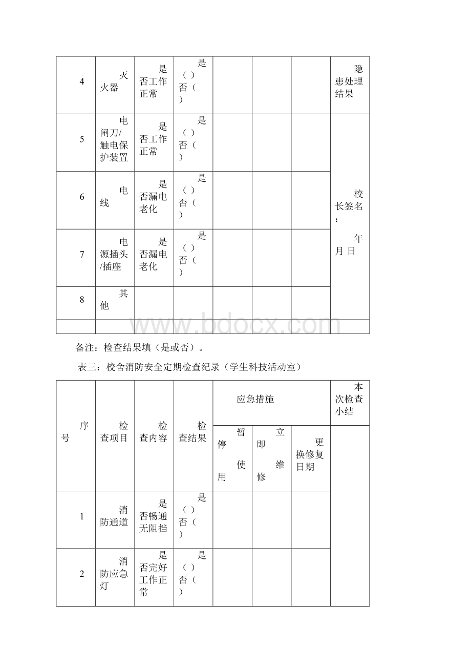 小学校舍安全定期检查记录表Word文档下载推荐.docx_第3页