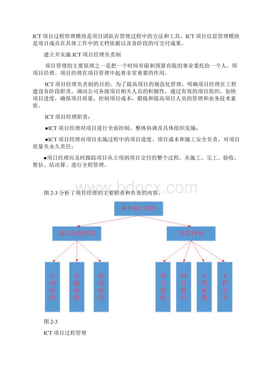 ICT项目全过程管理体系框架构建文档格式.docx_第3页