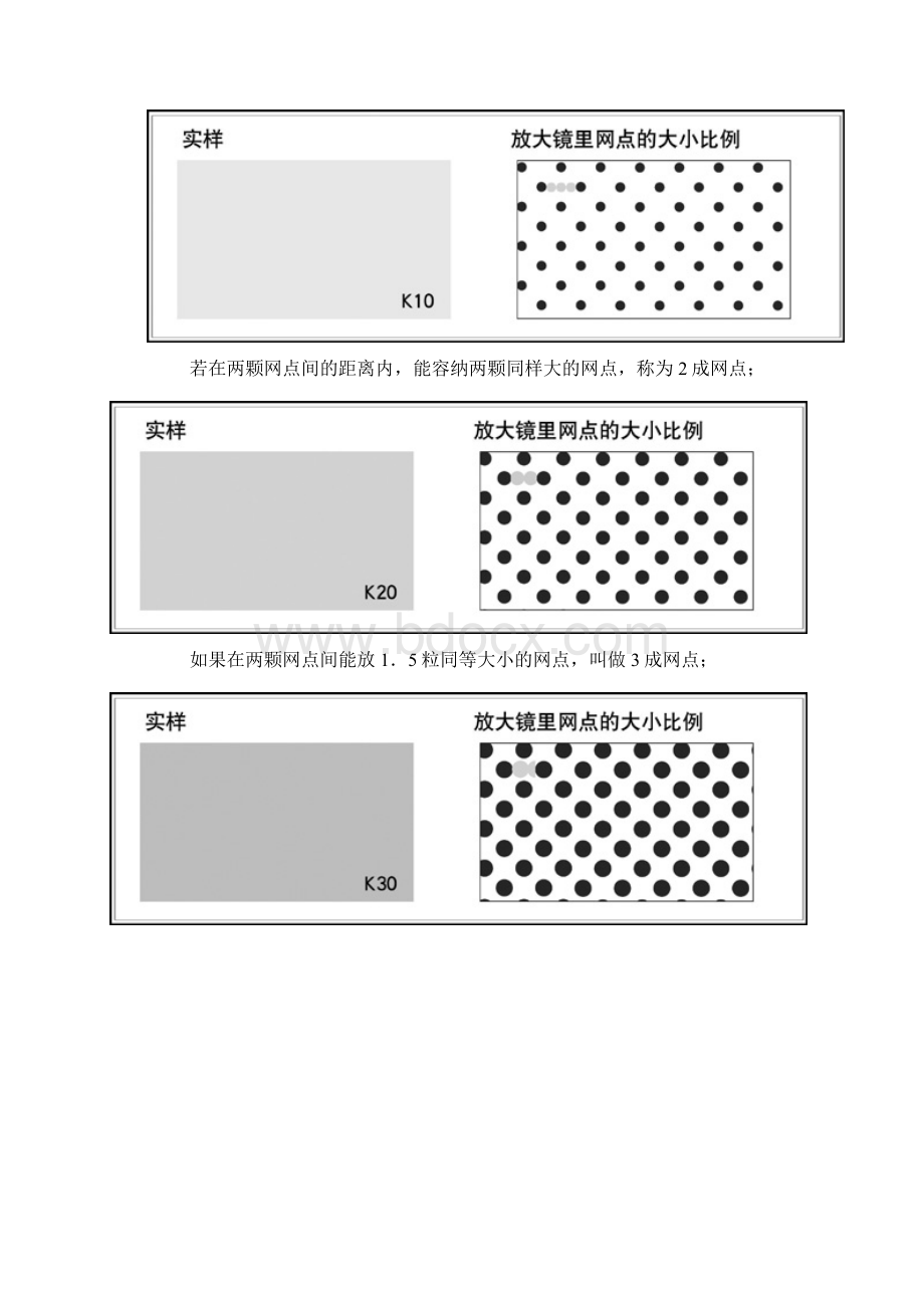 PS六第十讲Word格式文档下载.docx_第2页