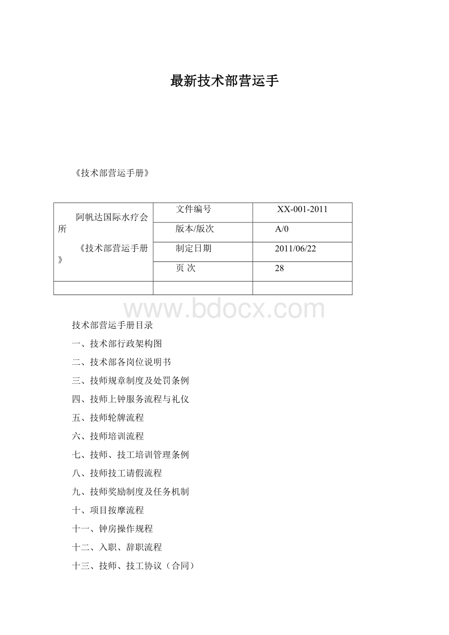 最新技术部营运手Word文档格式.docx_第1页