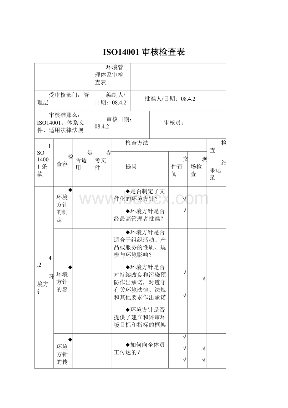 ISO14001审核检查表文档格式.docx