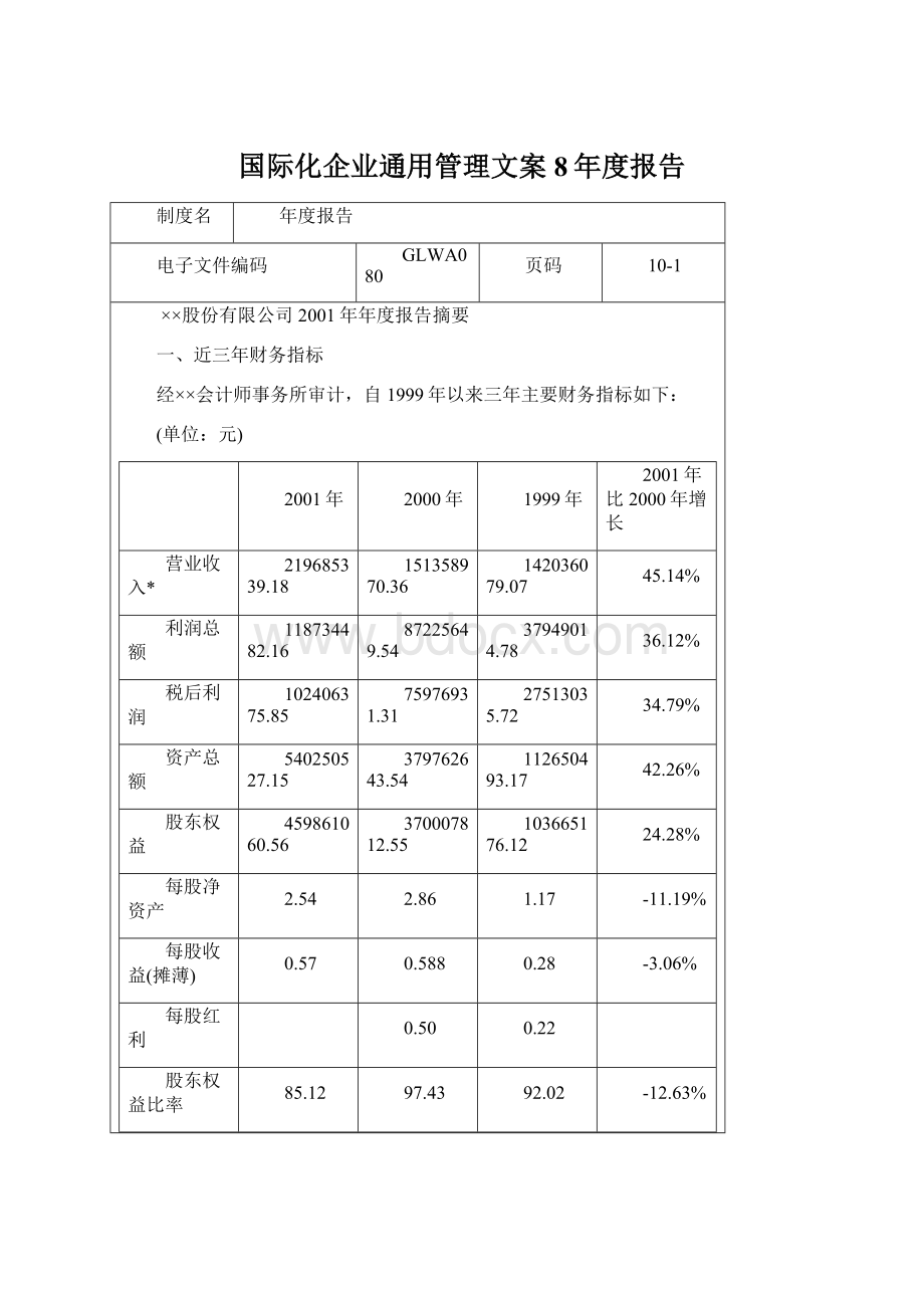 国际化企业通用管理文案8年度报告Word格式文档下载.docx_第1页