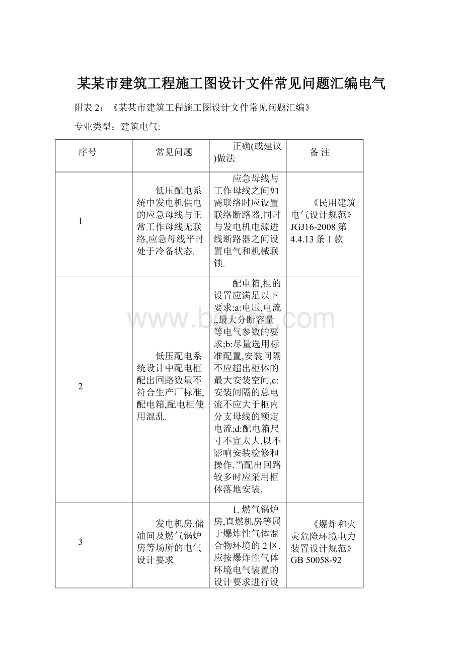 某某市建筑工程施工图设计文件常见问题汇编电气.docx