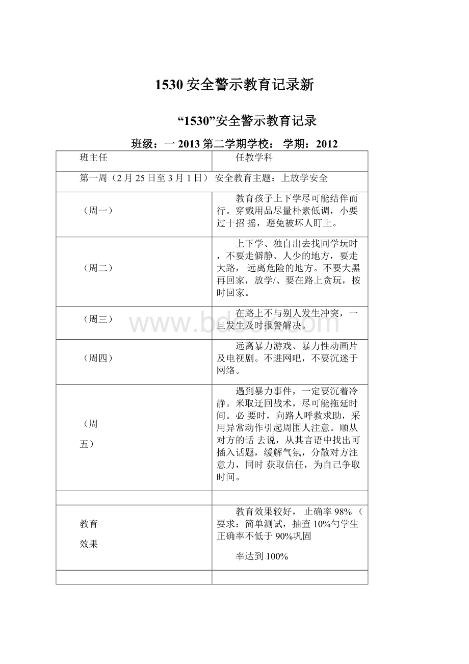 1530安全警示教育记录新Word文档下载推荐.docx_第1页