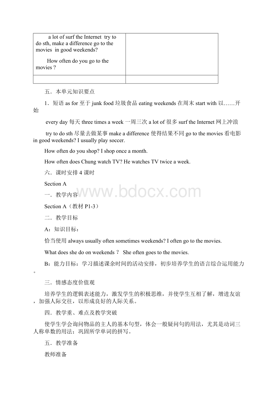 新目标英语八年级上各单元教案单元重点及练习Word下载.docx_第2页