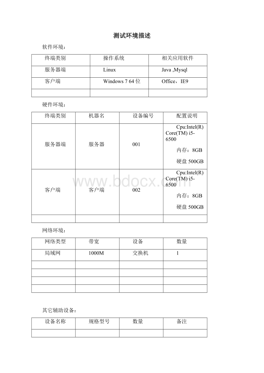 软件测试方案.docx_第3页