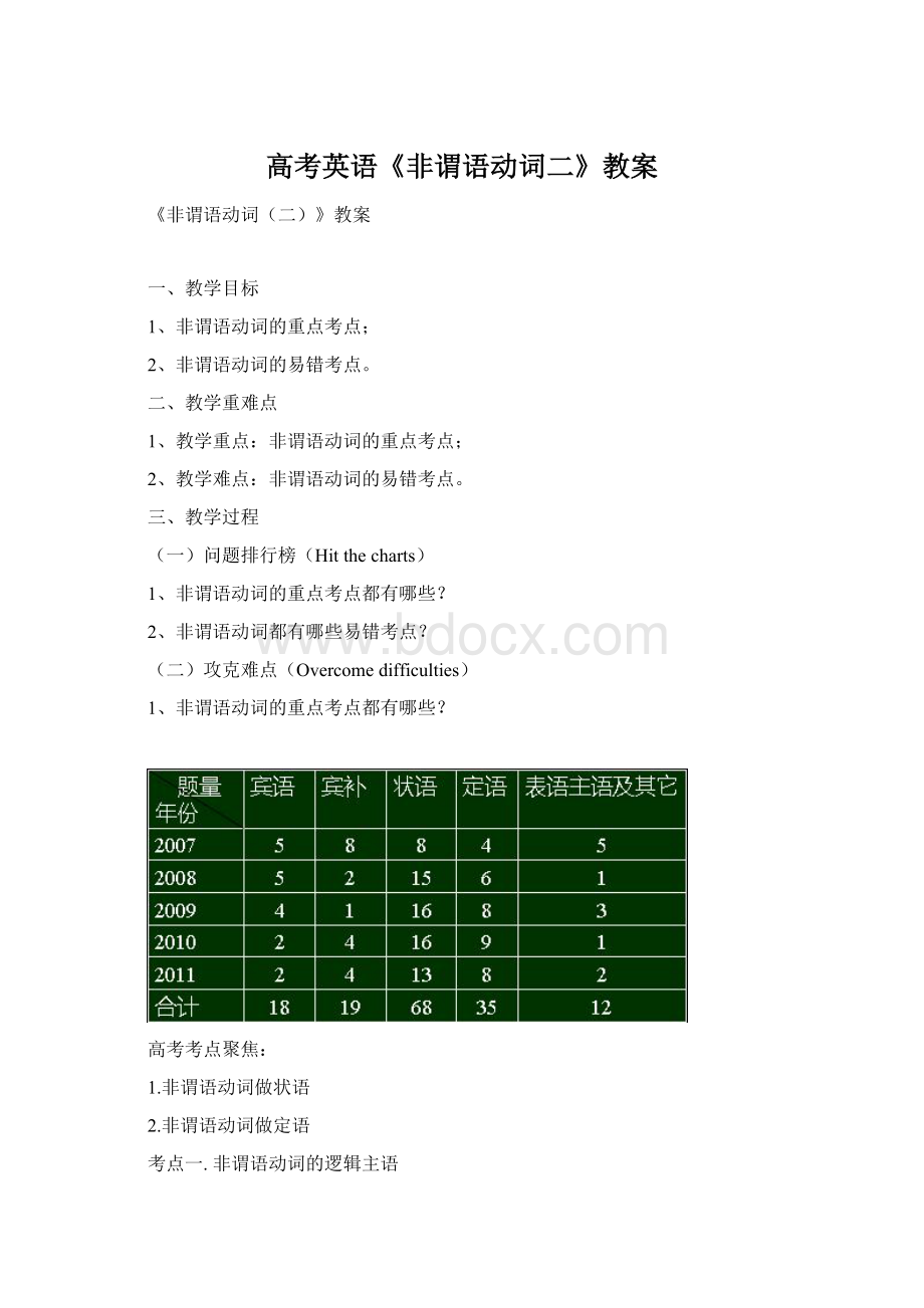 高考英语《非谓语动词二》教案Word格式文档下载.docx_第1页