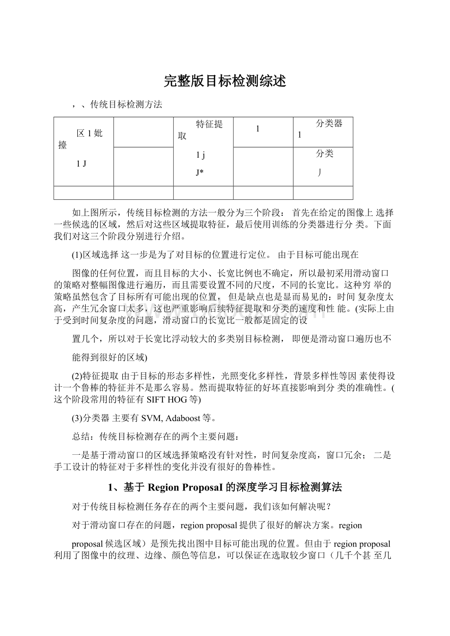 完整版目标检测综述.docx_第1页