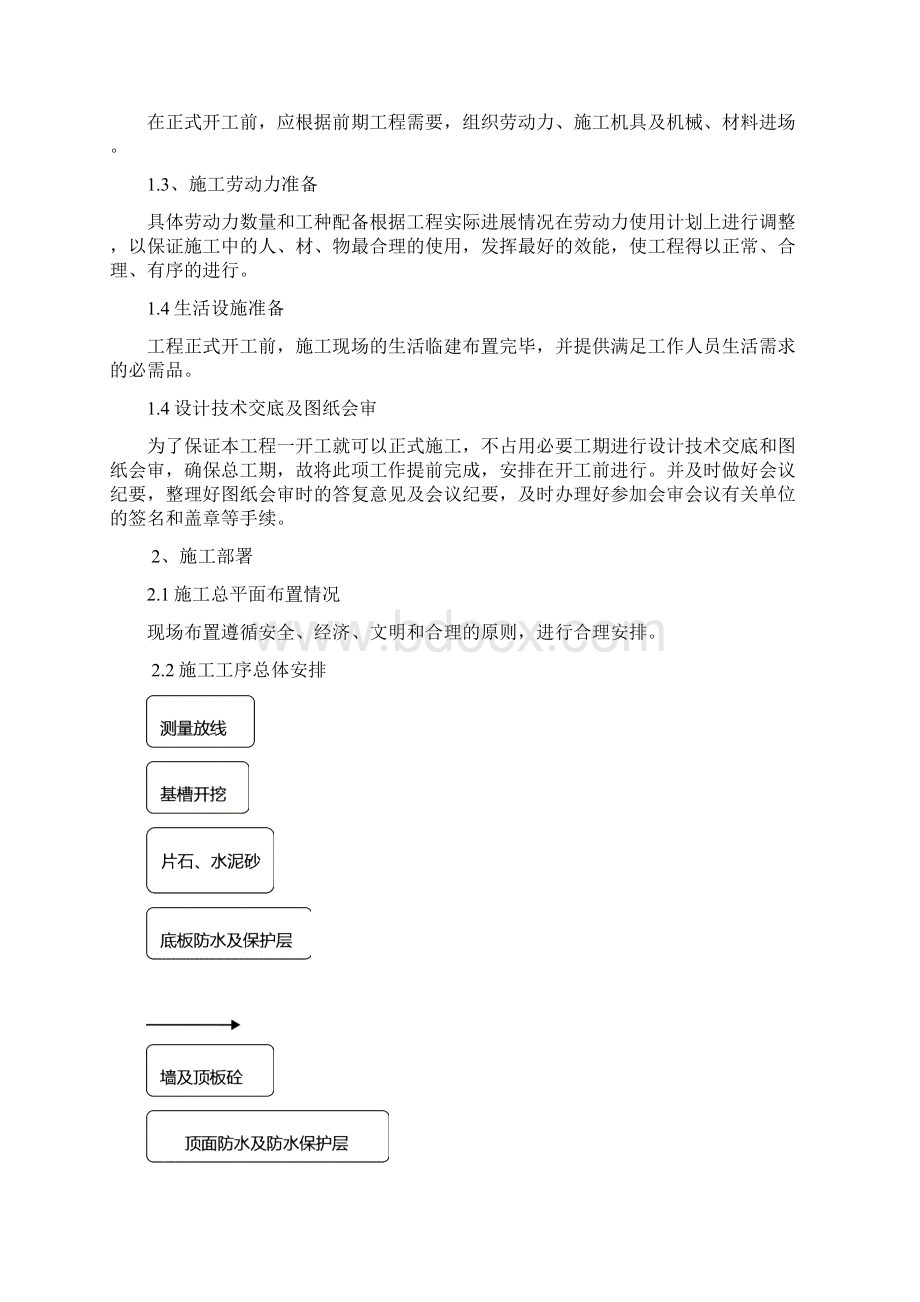 电缆排管敷设施工组织设计Word文档格式.docx_第3页