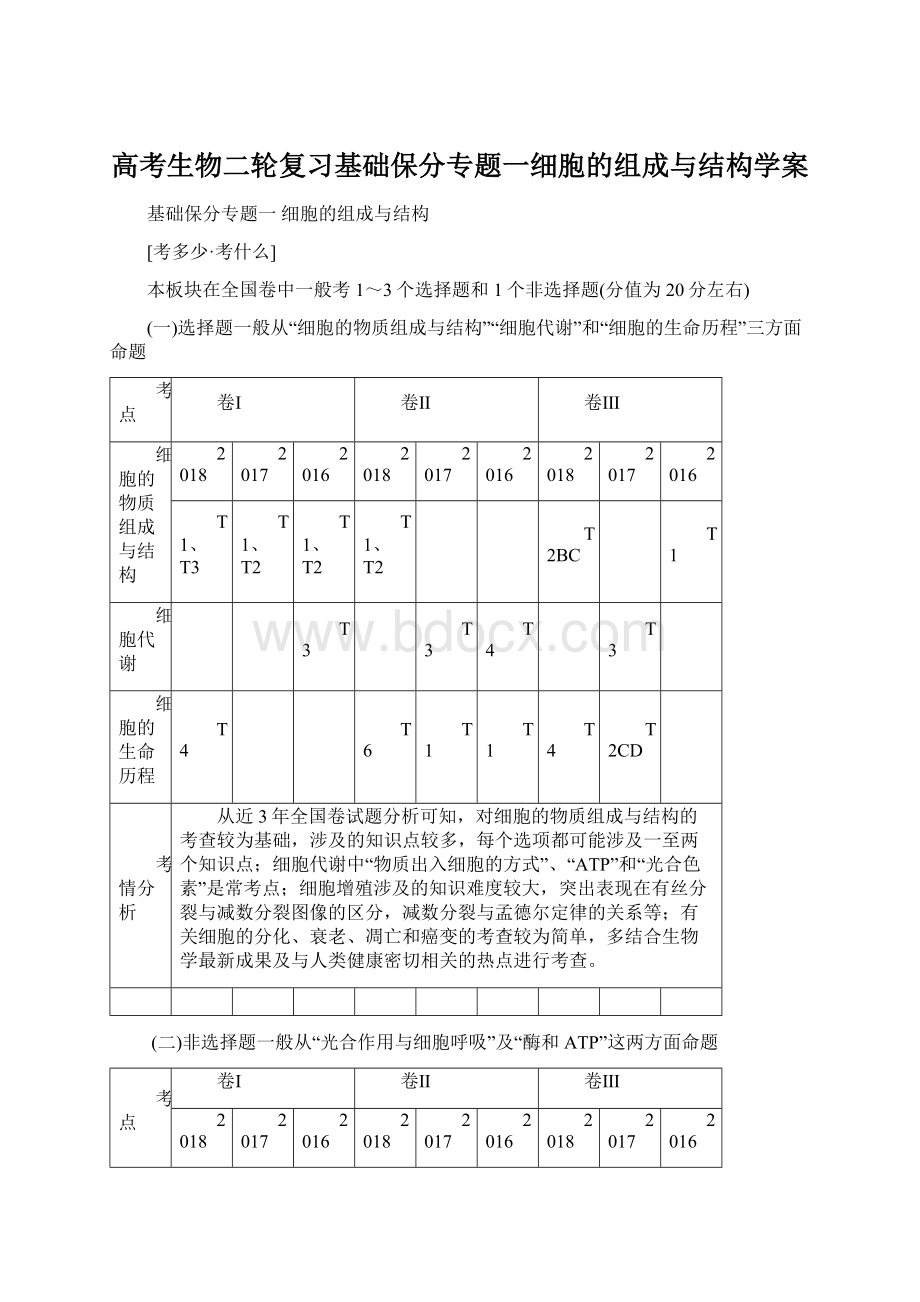 高考生物二轮复习基础保分专题一细胞的组成与结构学案Word格式.docx