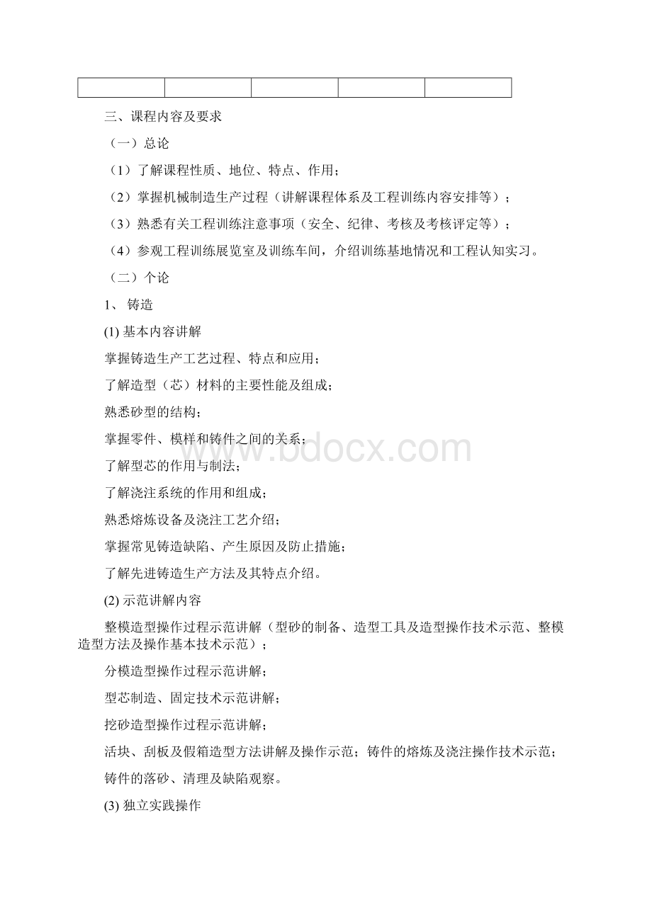 《工程训练》课程大纲Word格式.docx_第3页