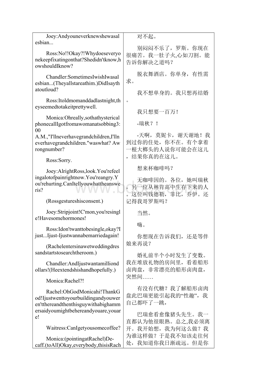 六人行老友记第一季第一集对白中英文对照Word格式.docx_第3页