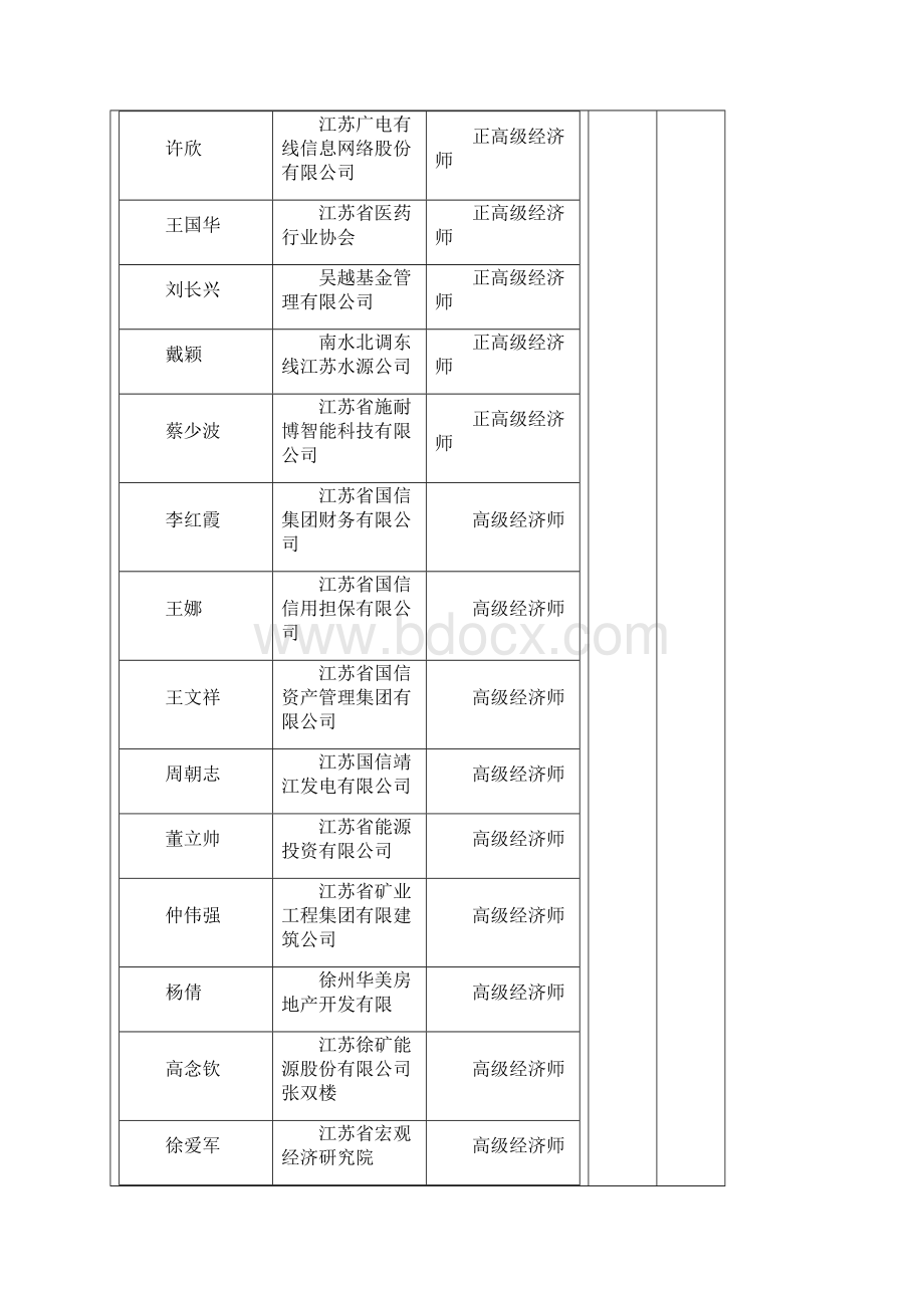 度江苏经济系列经济专业.docx_第2页