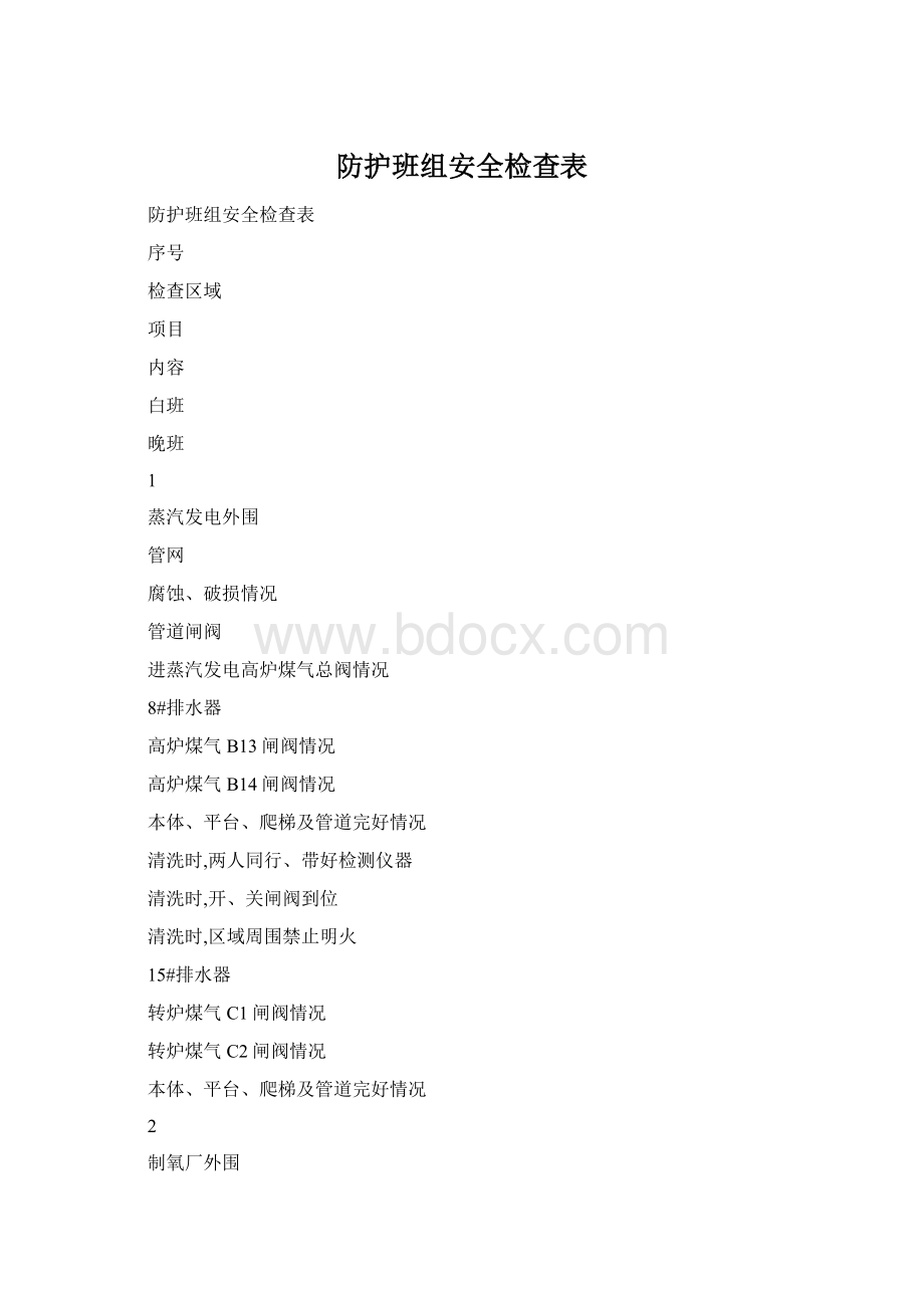 防护班组安全检查表文档格式.docx_第1页