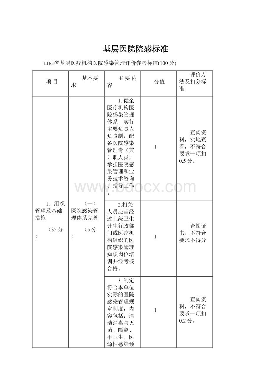 基层医院院感标准.docx_第1页