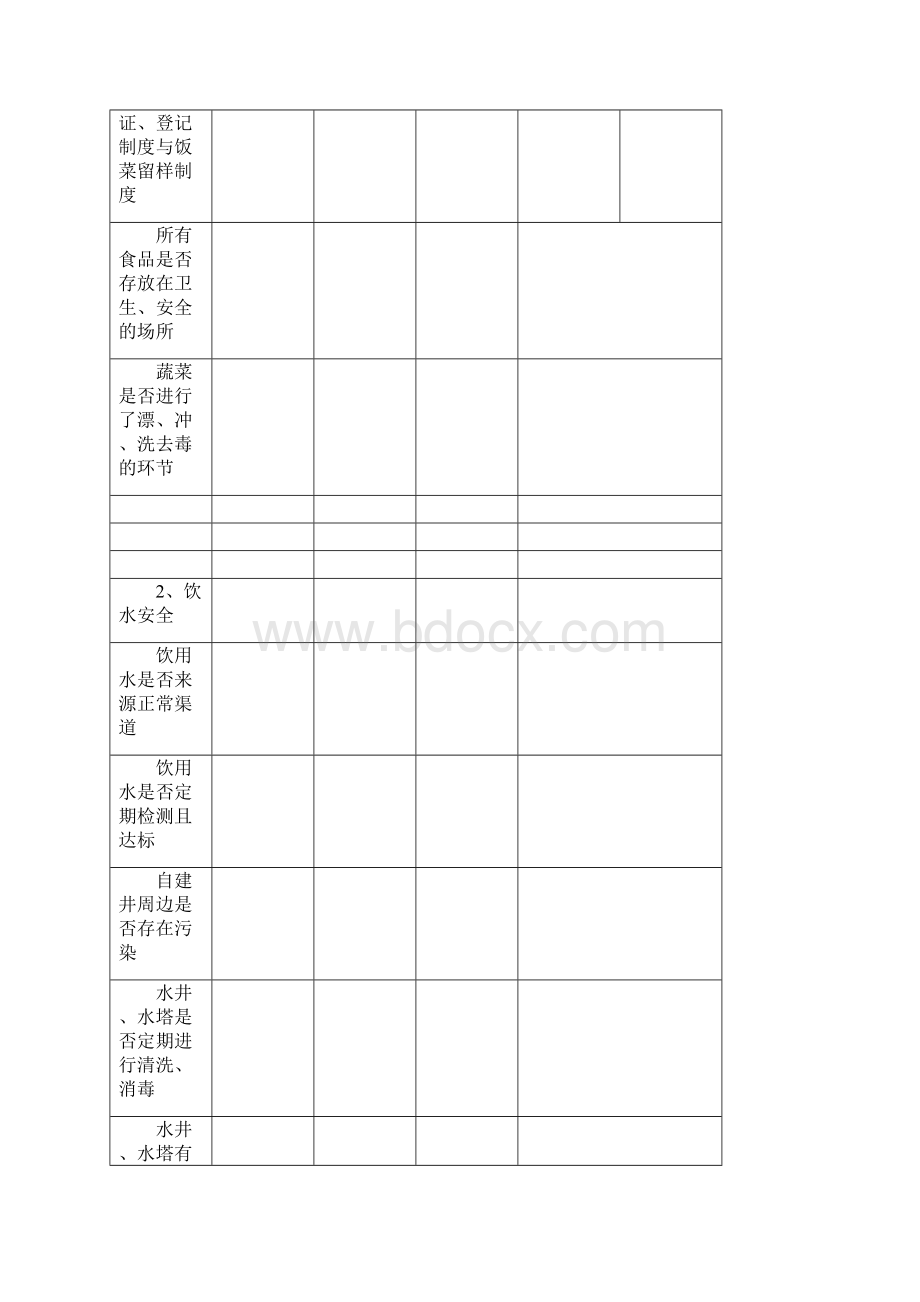 学校安全检查记录表75612287.docx_第2页