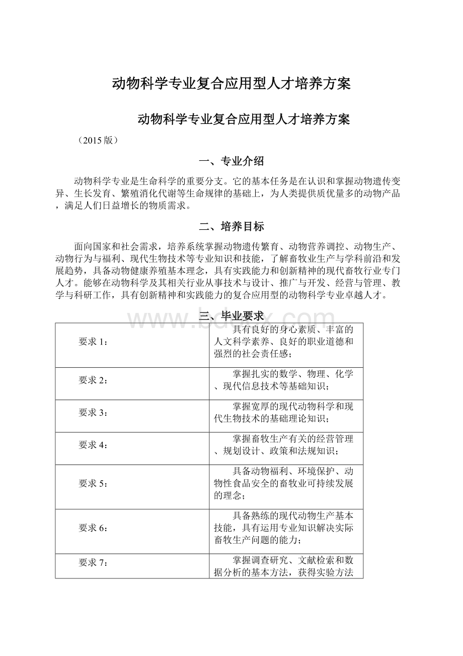 动物科学专业复合应用型人才培养方案Word文档格式.docx