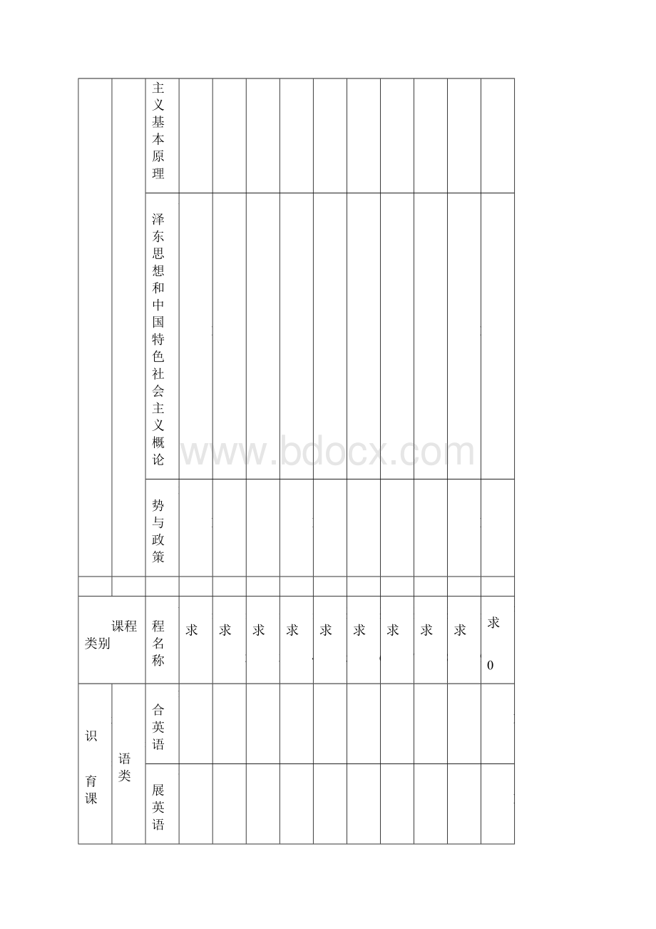 动物科学专业复合应用型人才培养方案Word文档格式.docx_第3页