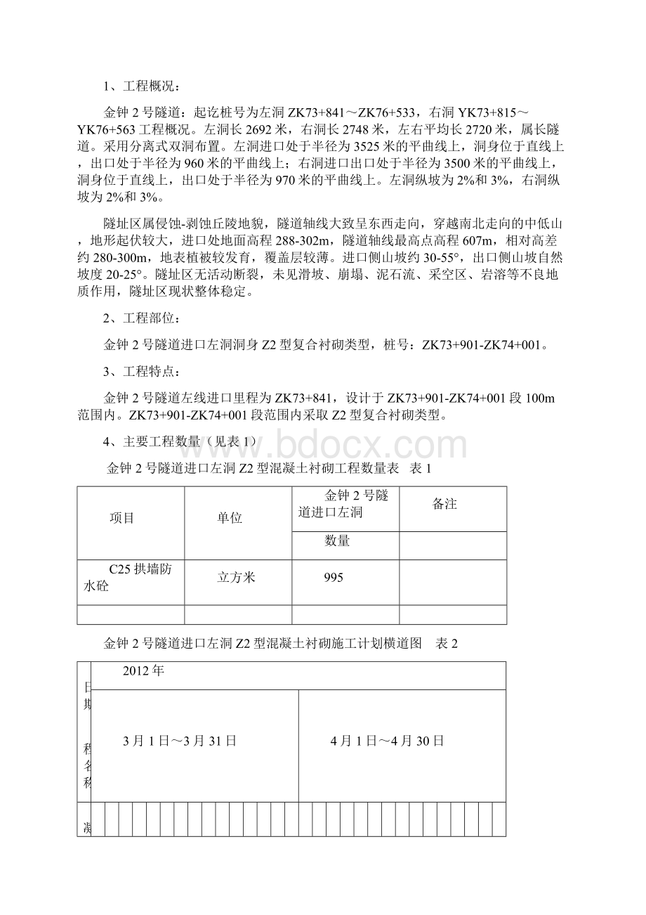 隧道洞身Z2二衬混凝土开工报告.docx_第2页