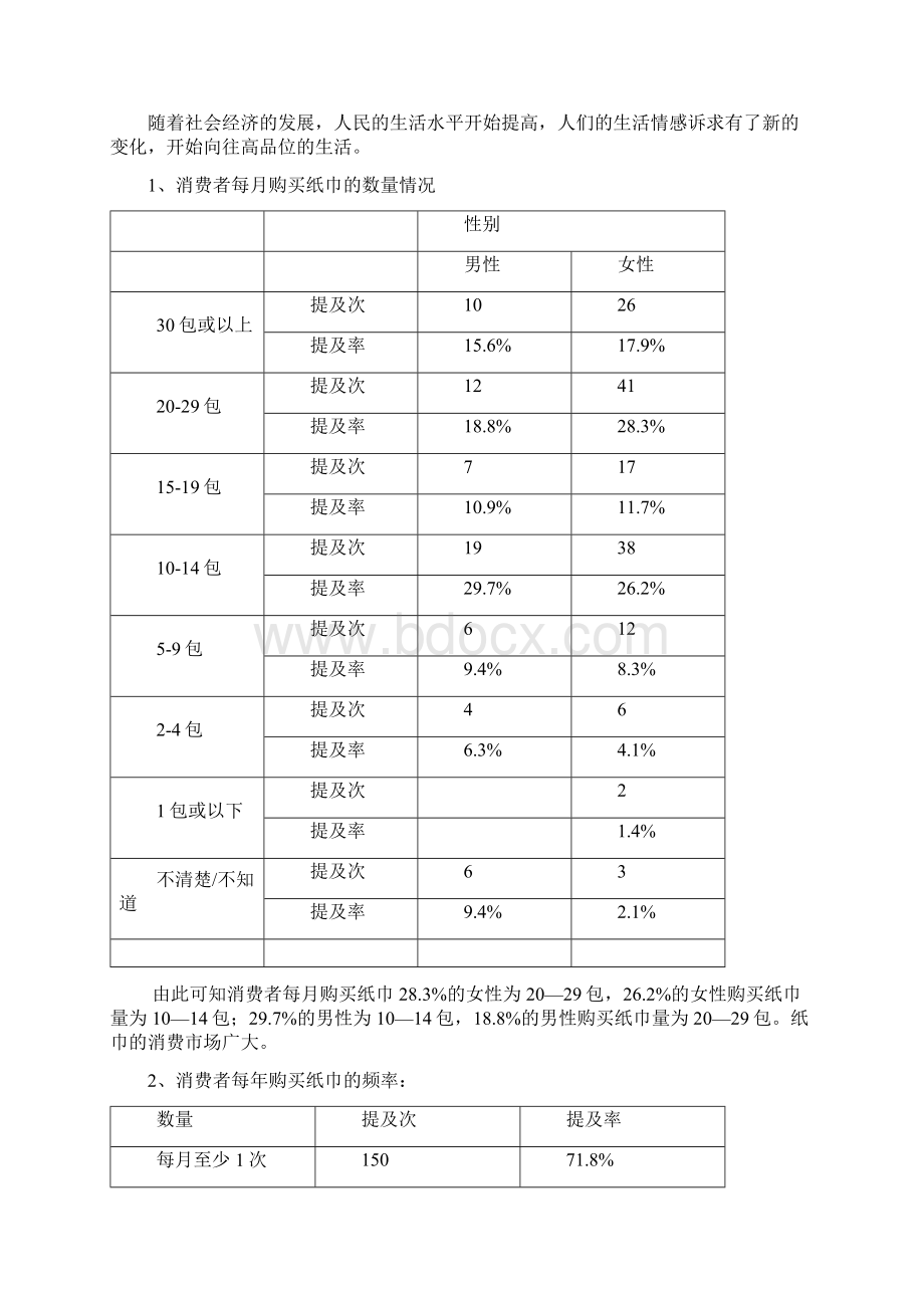 心相印策划营销.docx_第2页