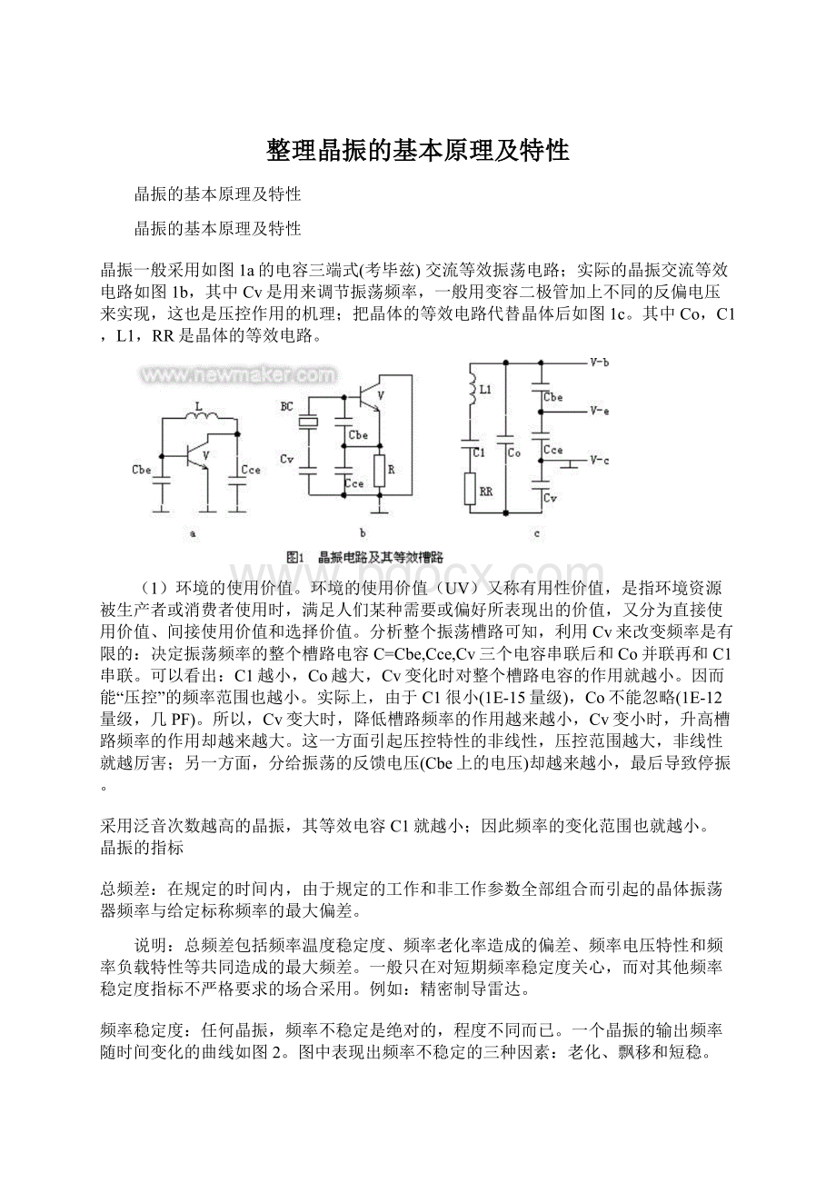 整理晶振的基本原理及特性Word文档下载推荐.docx_第1页