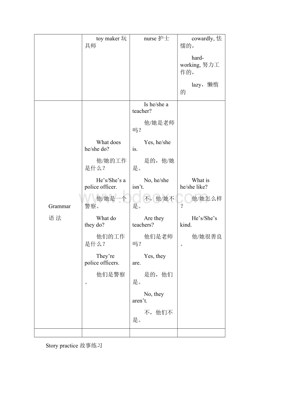 3H家长辅导指引2.docx_第2页