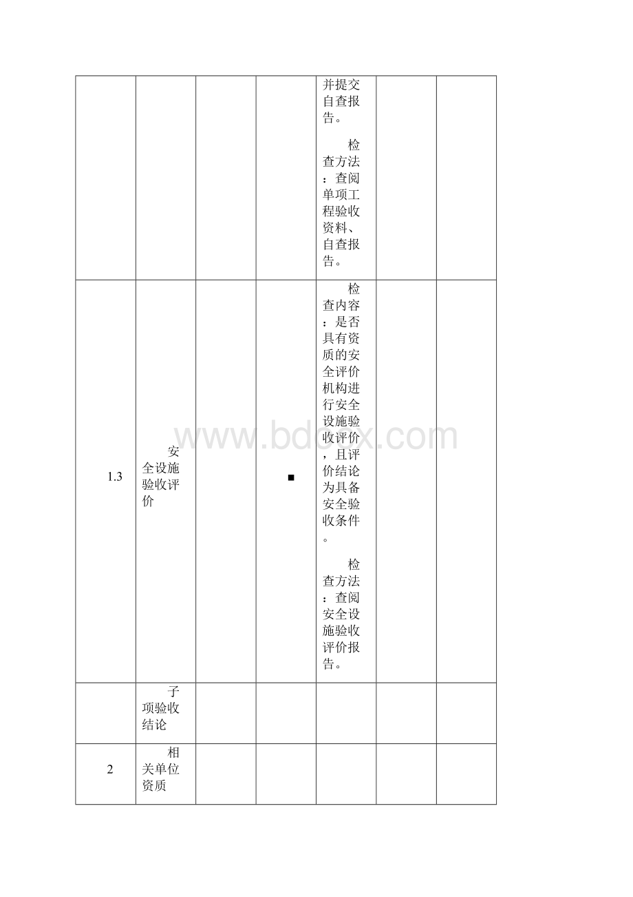 金属非金属露天矿山建设项目安全设施竣工验收表.docx_第3页