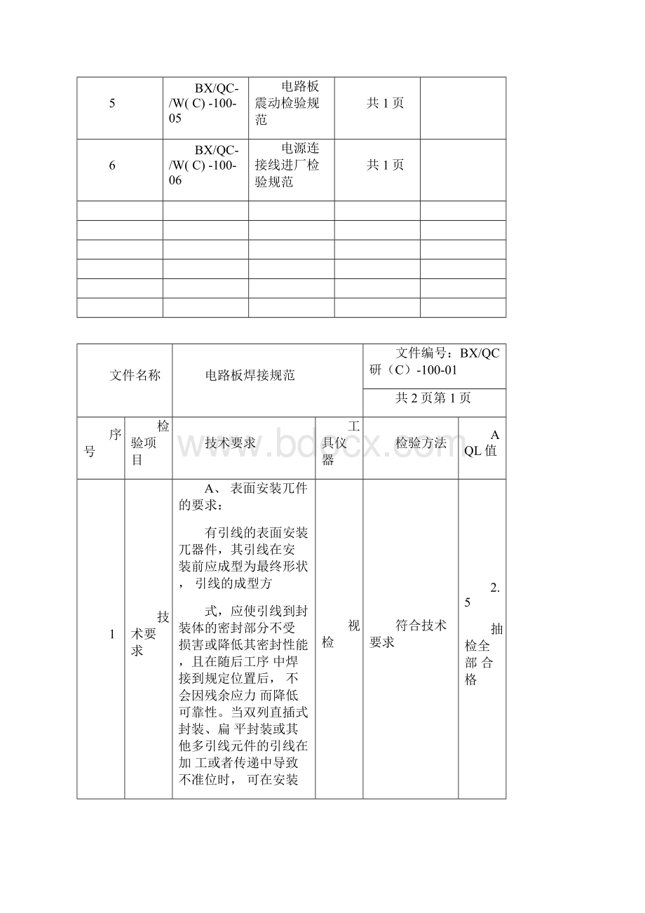 电路板焊接老化检验标准.docx_第2页