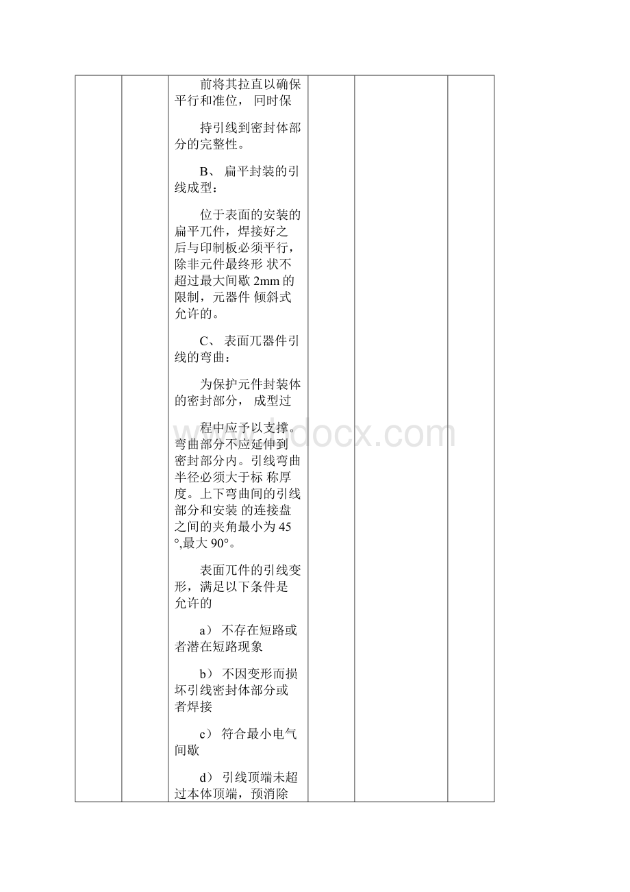 电路板焊接老化检验标准.docx_第3页