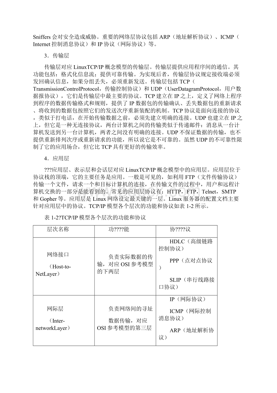 TCPIP四层模型和OSI七层模型.docx_第2页