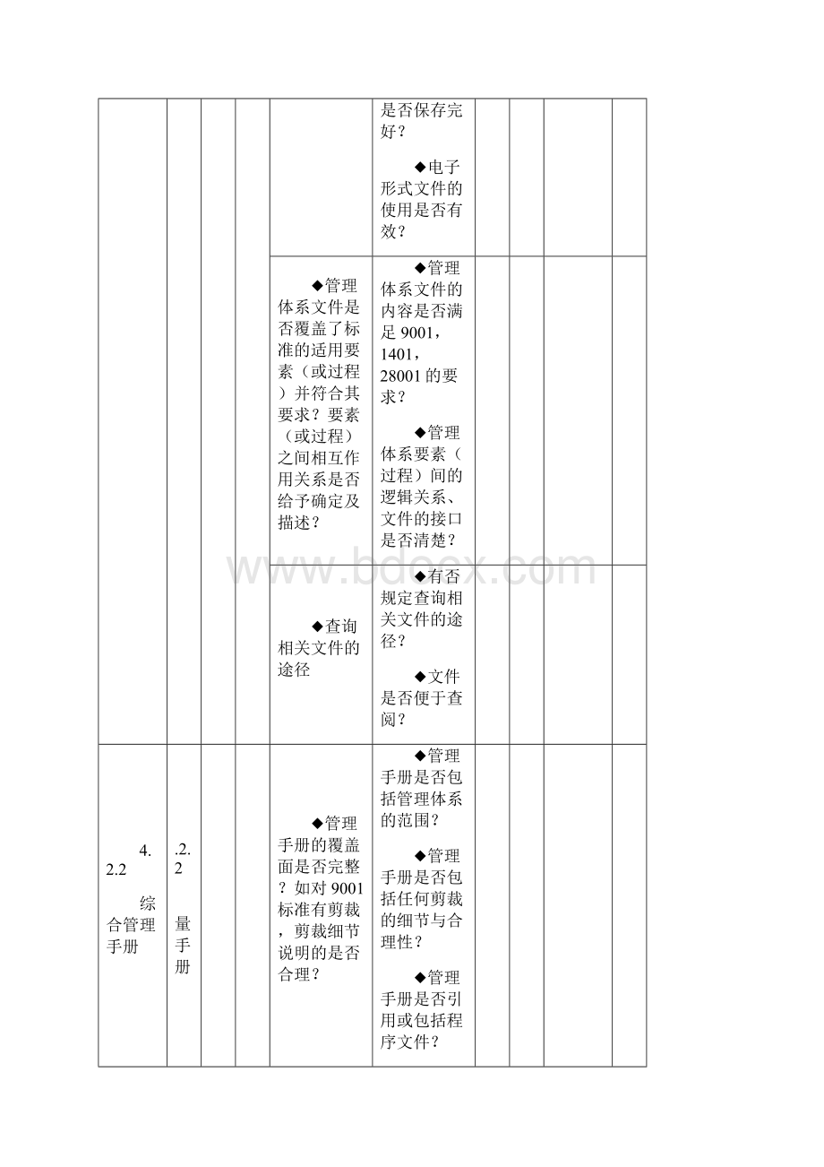 三标管理体系审核检查表Word文件下载.docx_第2页