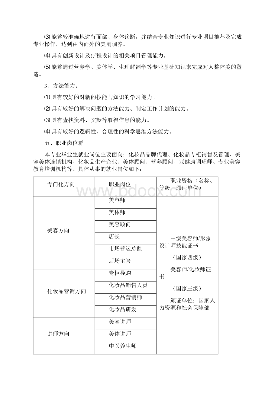 美容美体专业人才培养方案75462.docx_第2页