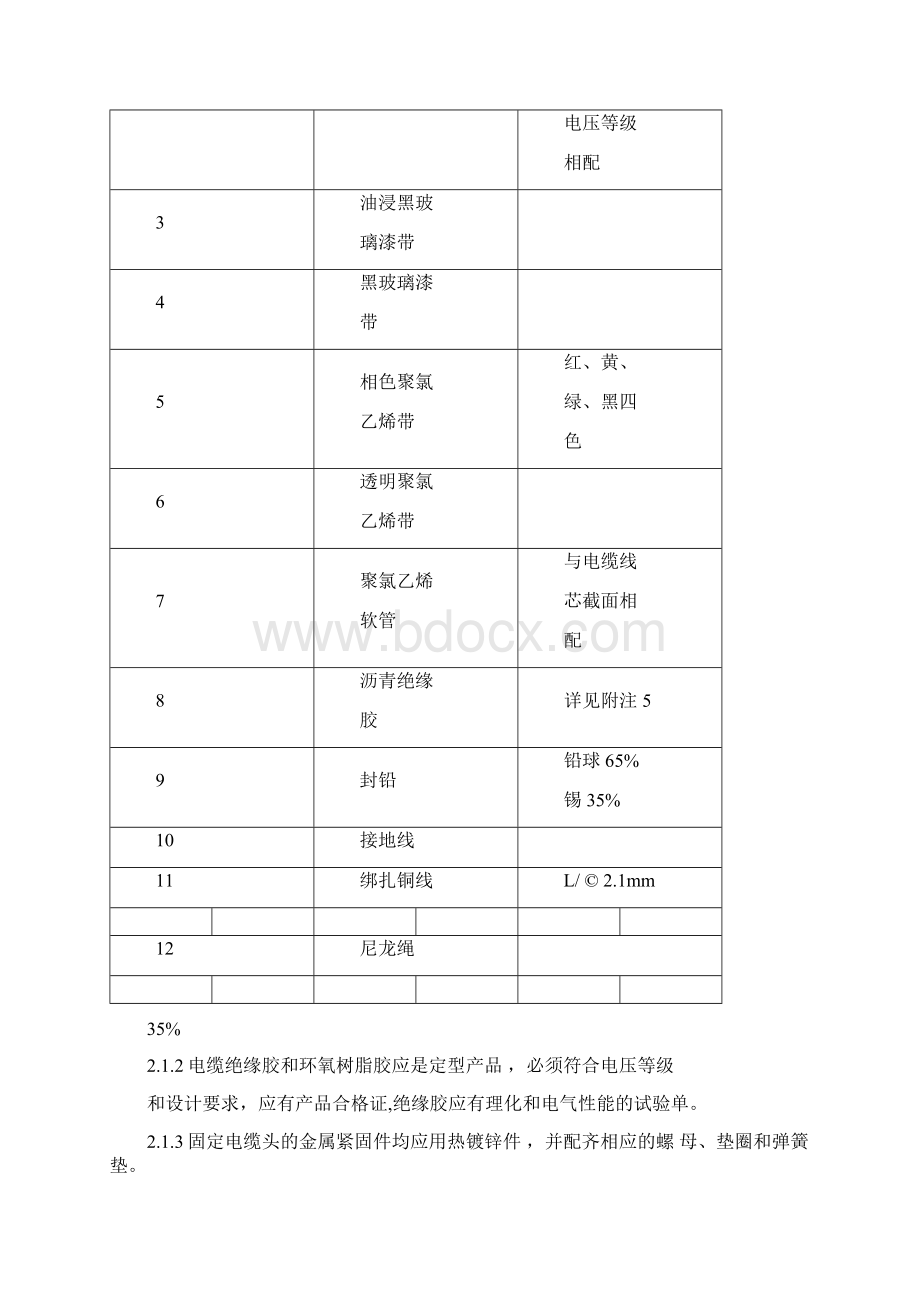 绝缘电缆户内型终端头制作工艺标准.docx_第3页