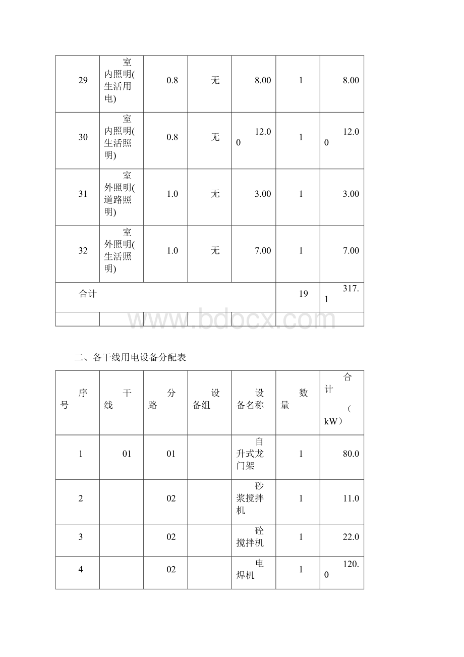 公用建筑施工现场临时用电.docx_第3页