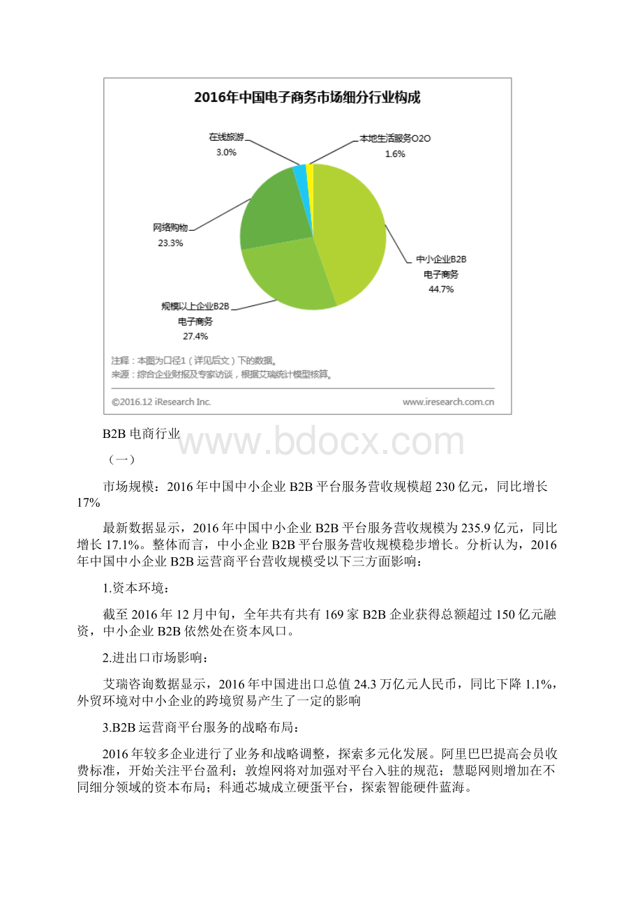 网上商城创业项目计划书.docx_第3页