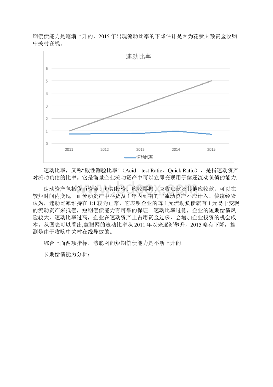 慧聪网商业模式和盈利模式分析报告Word文档格式.docx_第3页