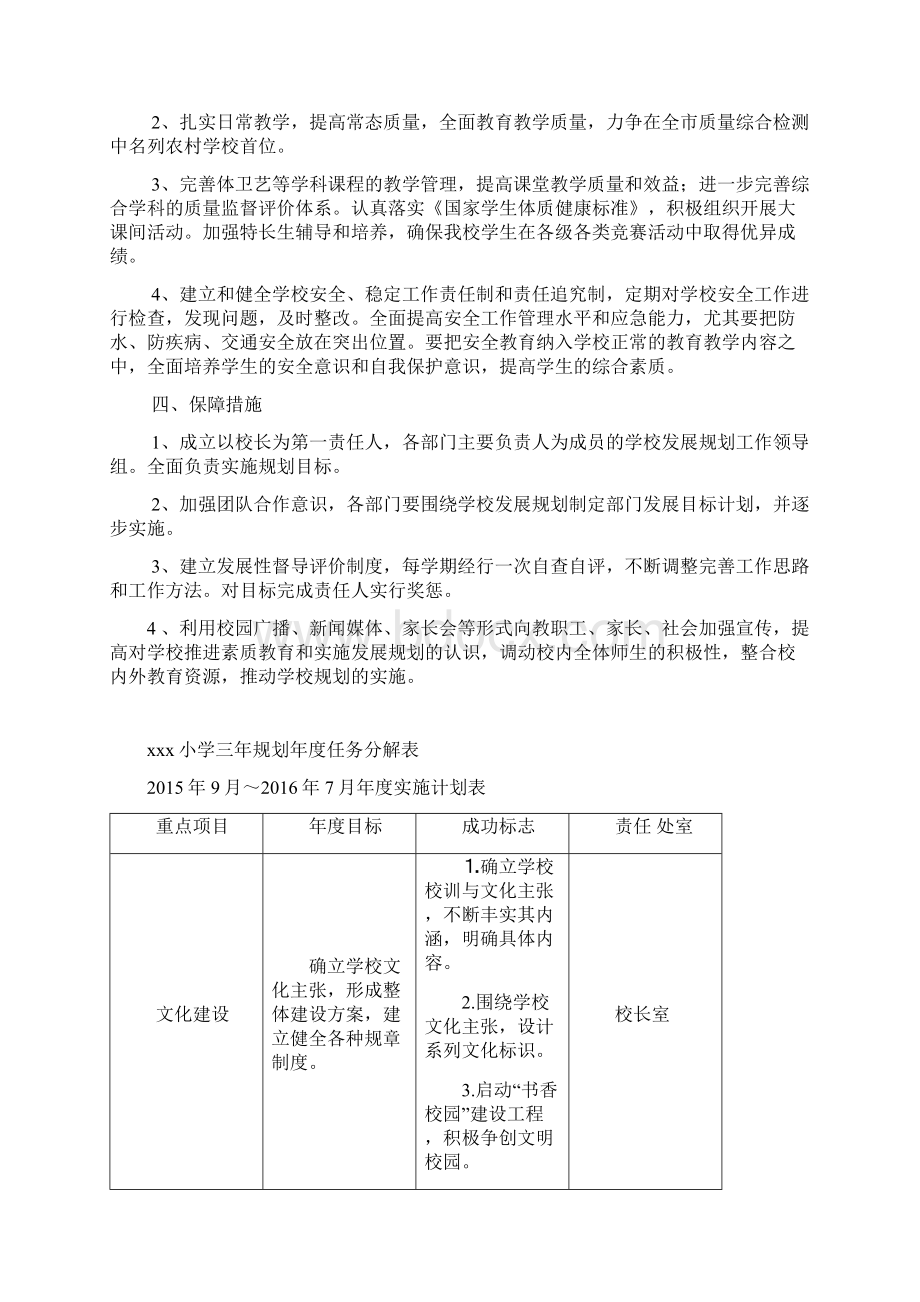 小学中长期发展规划年度实施计划.docx_第3页