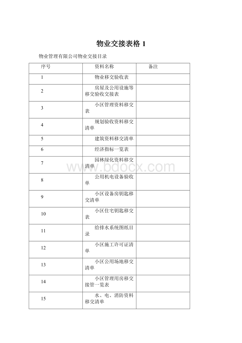 物业交接表格1.docx_第1页