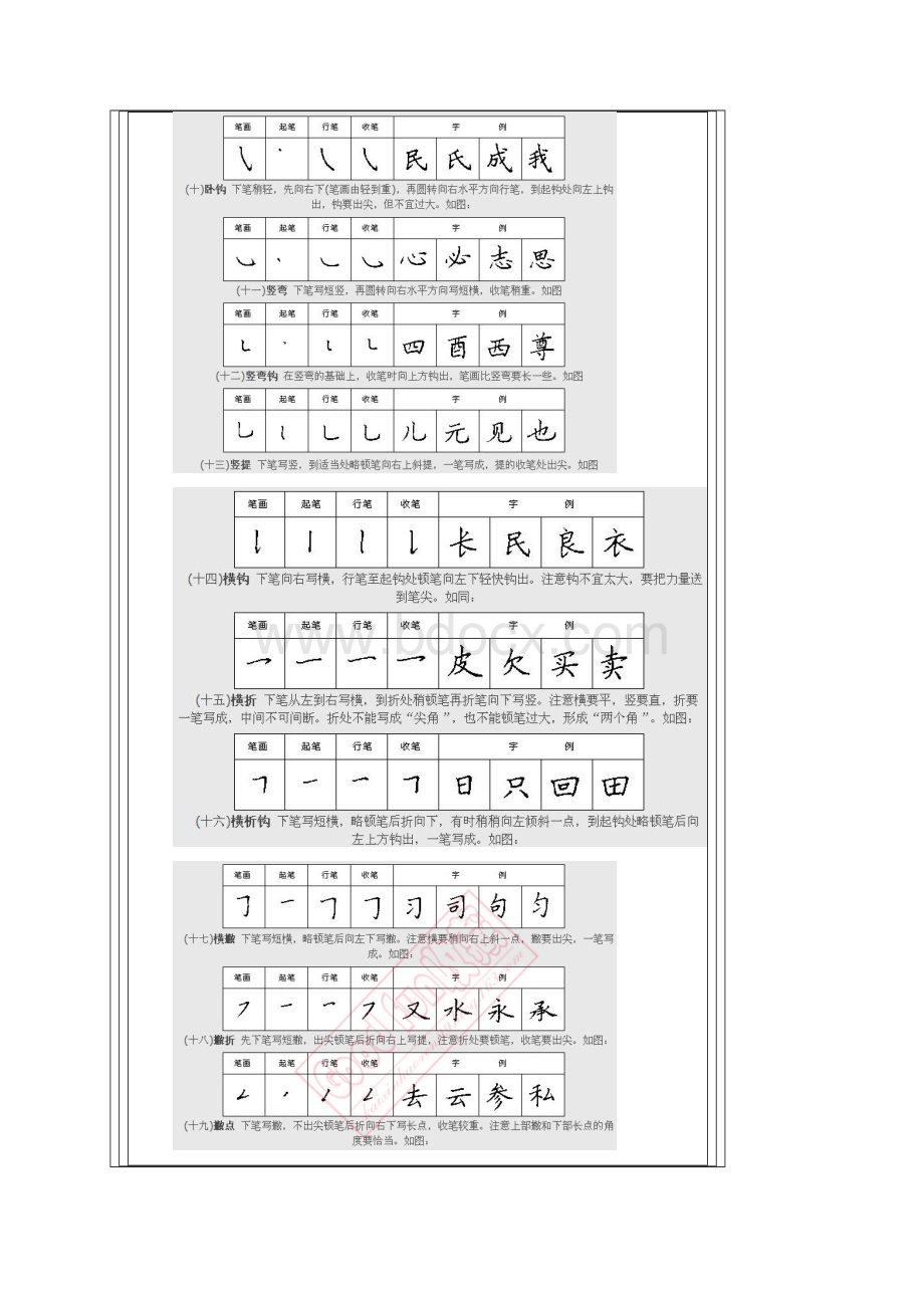 硬笔书法之钢笔楷书种基本笔画练习法.docx_第3页