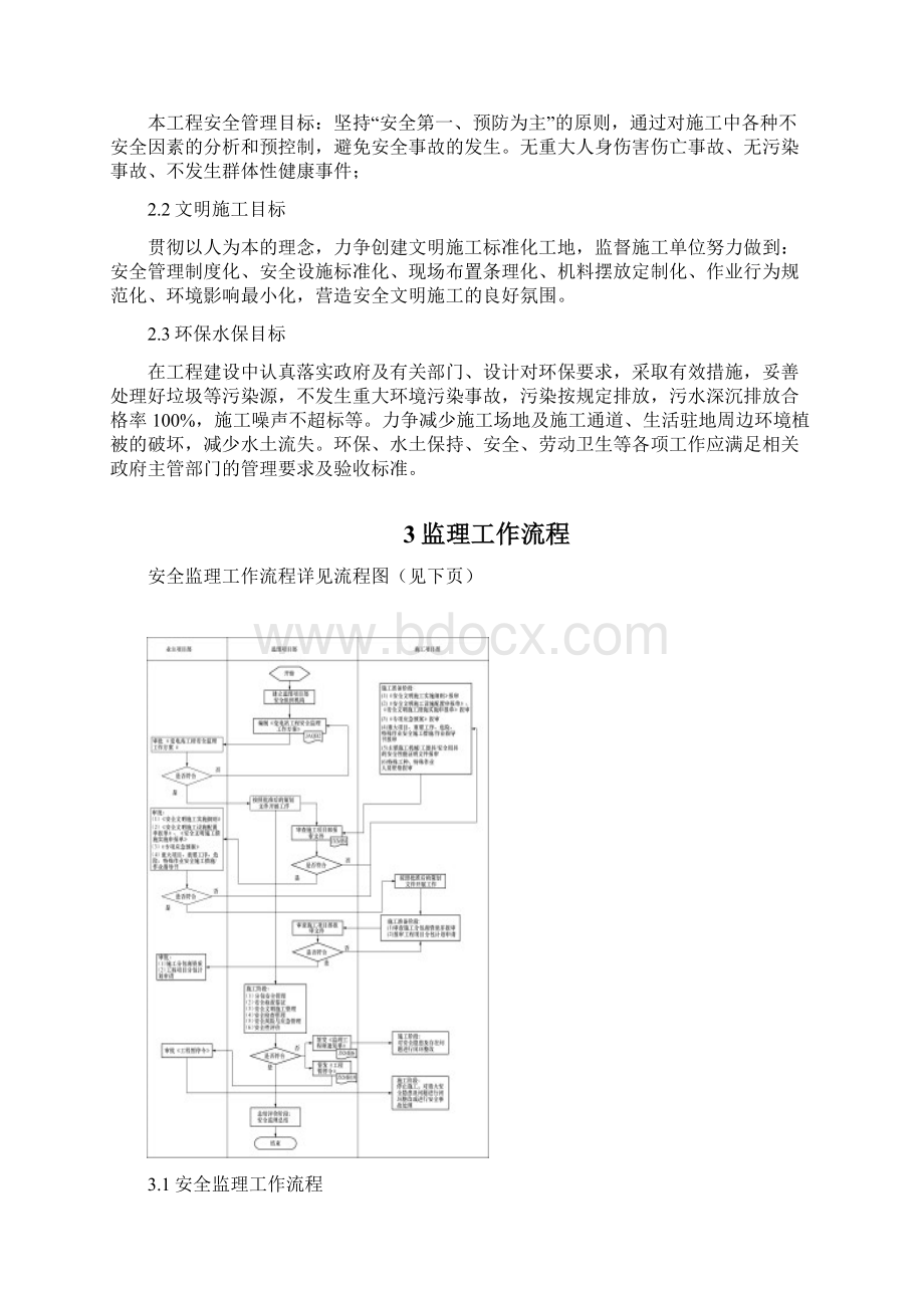 安全监理工作方案.docx_第3页