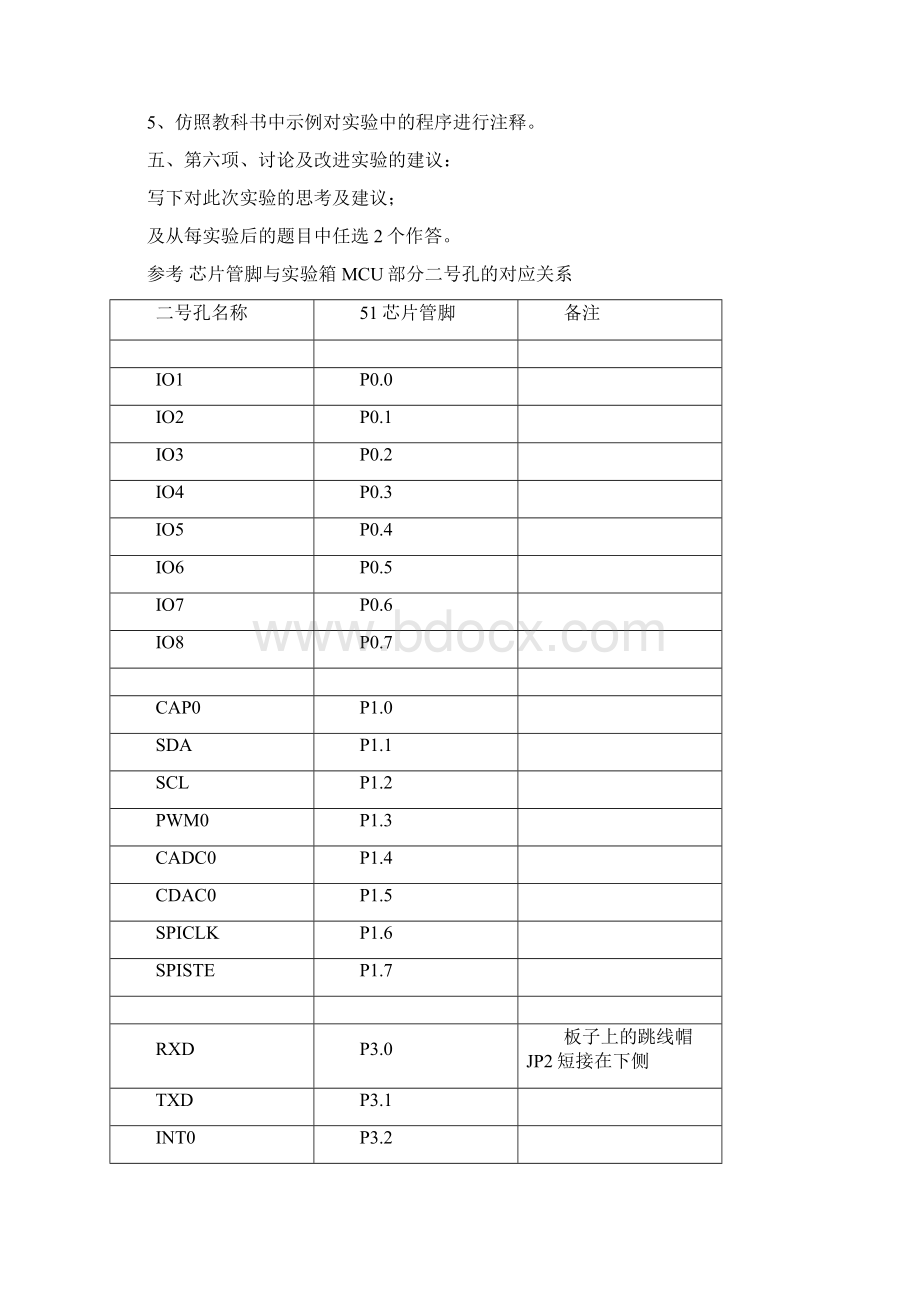 AT24C01+点阵文档格式.docx_第2页