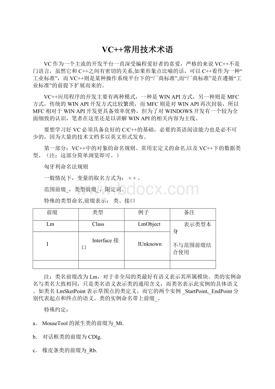 VC++常用技术术语文档格式.docx_第1页